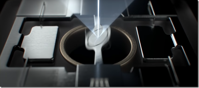 Laser beams and mirror